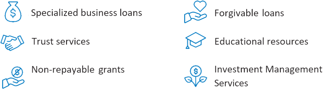 Specialized business loans, trust services, non-repayable grants, forgivable loans, educational resources, investment management services