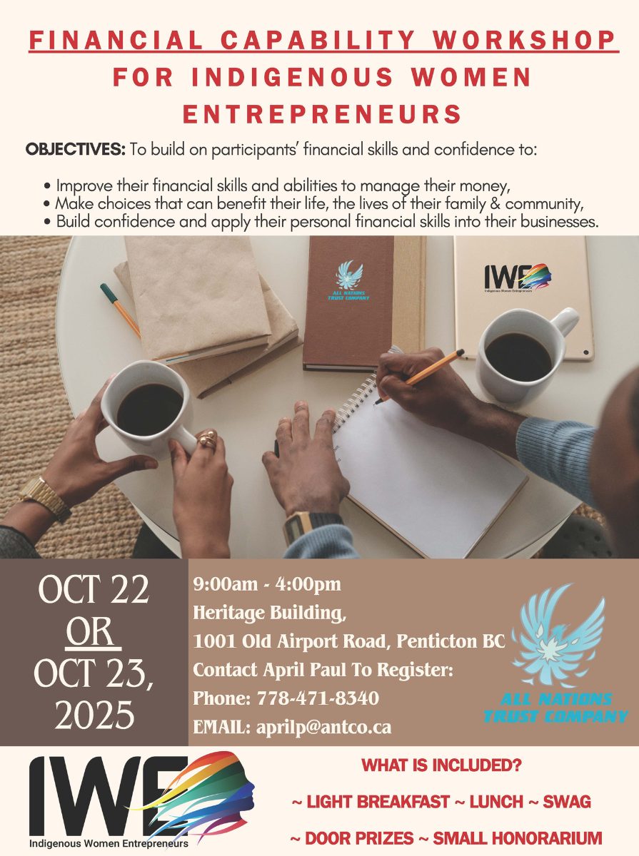 Financial Capability Workshop